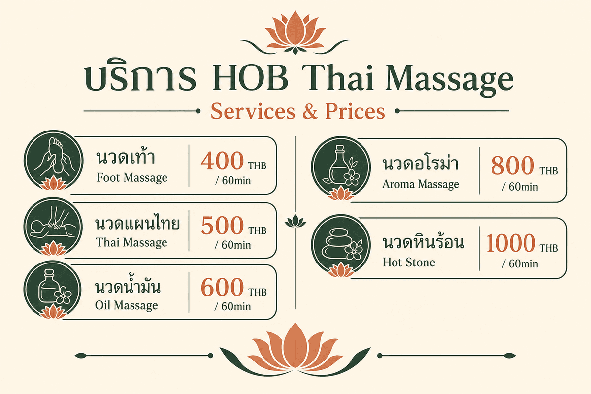 HOB Thai Massage service prices in Cherngtalay Phuket